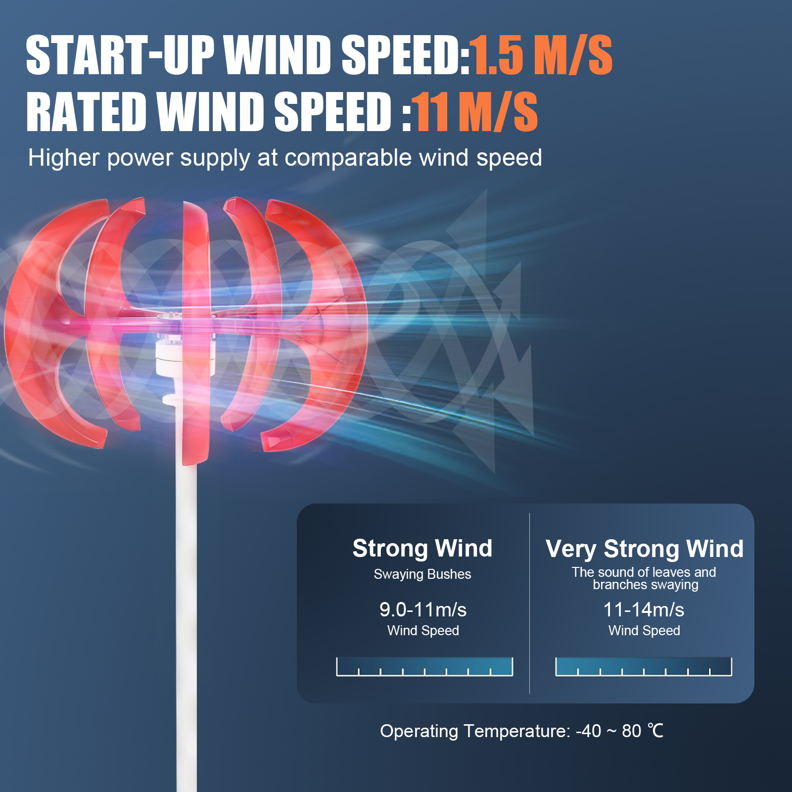 400W Vertical Axis Wind Turbin - Wind Solar Hybrid Kit avis et prix